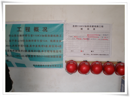 公司领导视察贵州分公司、办事处