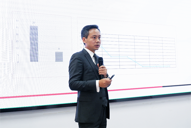 开工大吉|亚洲精品无人一区二区召开2023年节后复工复产收心会