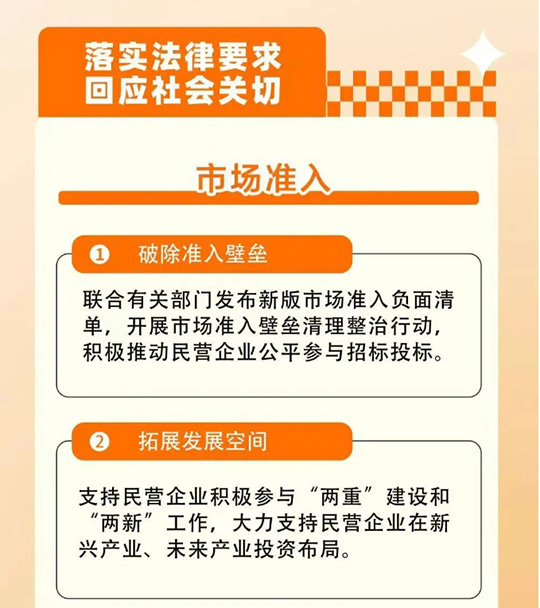 《民营经济促进法》亮点解读