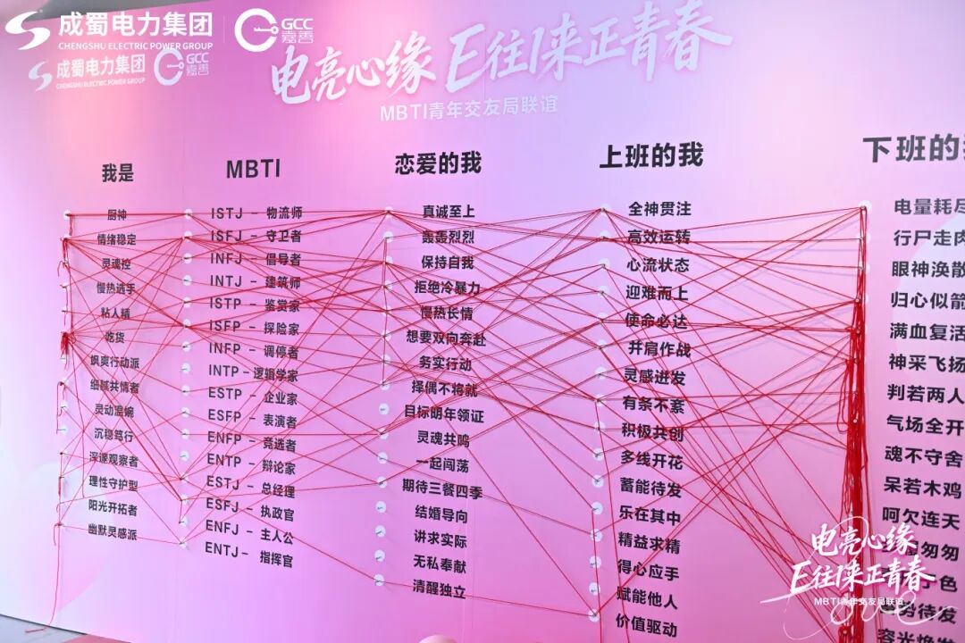 情系一线职工 筑梦幸福家园 --“电亮心缘・E往I来正青春”单身职工联谊活动成功举办